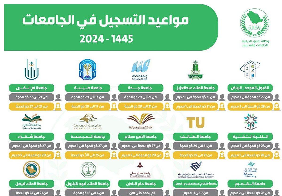 yemeniembassy