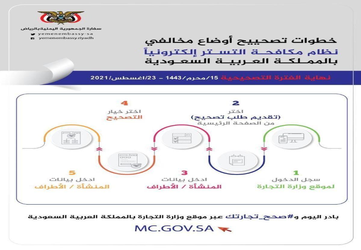 خطوات تصحيح التستر التجاري